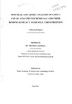 Spectral and ADMET analysis of Carica papaya leaf phytochemicals and their binding efficacy to dengue virus proteins, Tika Lamichhane, 2024; p.67